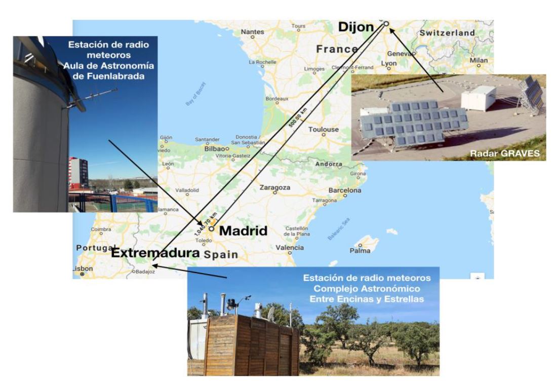 Esquema de la infraestructura del proyecto Contadores de estrellas